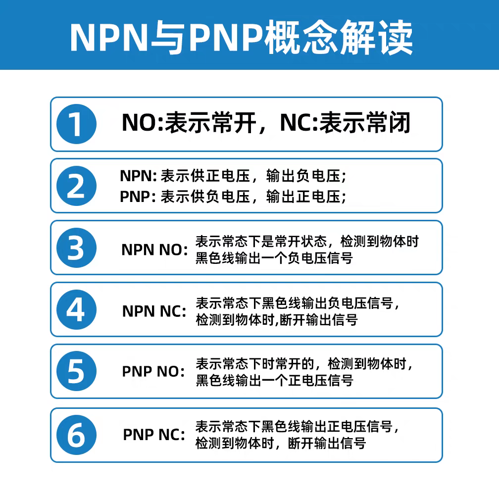 标准距离M12接近开关